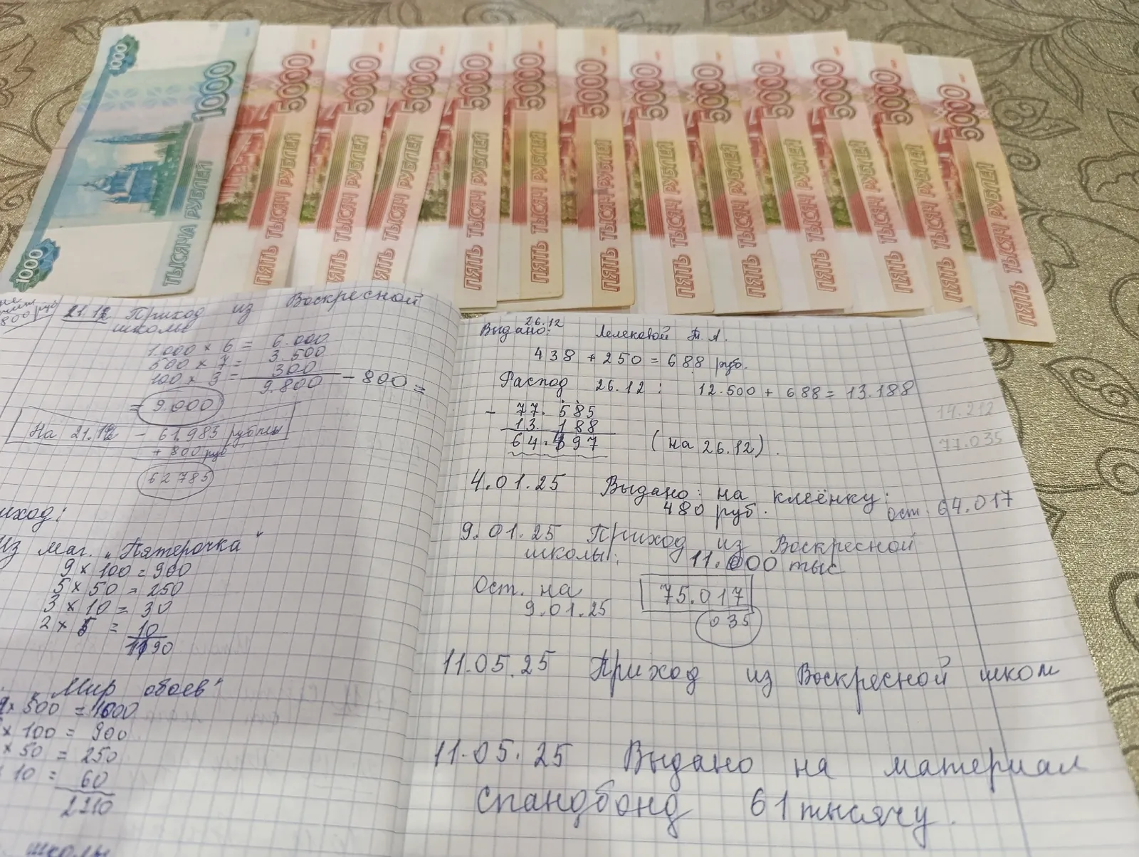 Субботний итог: собрано 61000 рублей, выписаны спандбонд, парафин и сети, множество пожертвований от людей и организаций, привезены сети из Обухово.